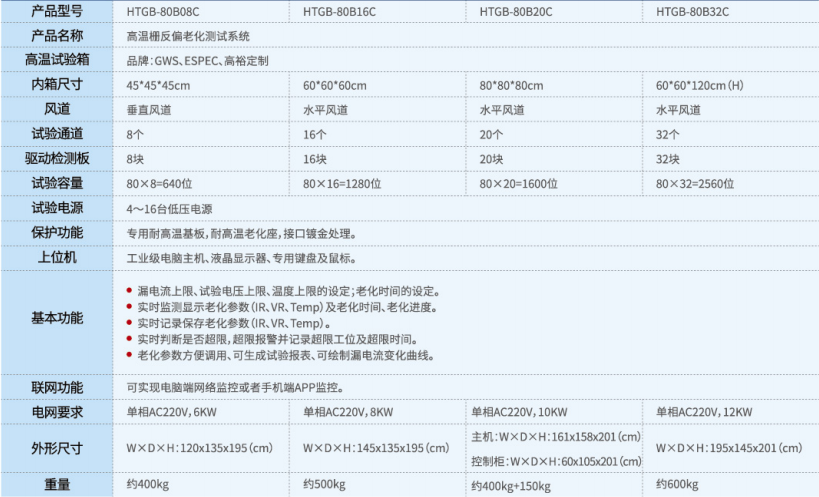 1621403210170040.png 表格 p17.png